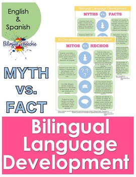 Preview of Bilingual Language Development - Myth VS. Fact