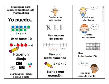 Bilingual Math Strategy Reference Sheet Estrategias De Matematicas Common Core