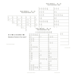 Bilingual Montessori Fraction Equivalence Research (Chines