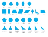 Bilingual Montessori Geometric Cabinet Control Chart (Chin