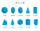 Bilingual Montessori Geometric Solids Control Chart (Chine