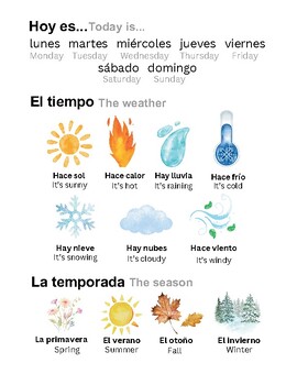Preview of Bilingual Morning Menu in English and Spanish, Homeschool Printable, Preschool,