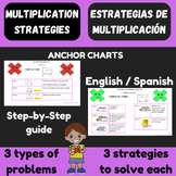 Bilingual Multiplication Strategies anchor charts in Engli