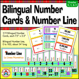 Bilingual Number Word Cards and Number Line