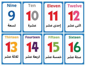 Bilingual Number Flashcards Arabic English by GeniusTeach | TPT