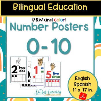 Preview of Bilingual Number Posters 0-10 with Finger Counting & Ten Frame