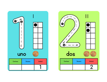 Preview of Bilingual Numbers 1-10 Flashcards