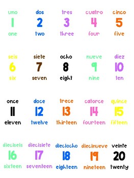 Bilingual Numbers Posters by Marian Campillo | TPT