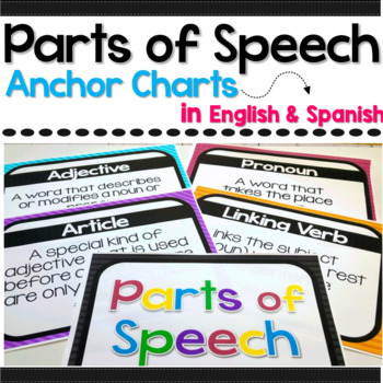 Preview of Bilingual Parts of Speech Partes de la oración Anchor Charts English Spanish