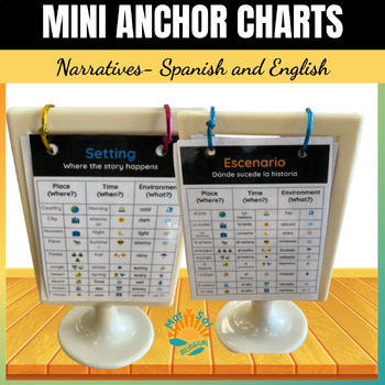 Preview of Bilingual Personal Narrative Mini Anchor Charts English and Spanish Posters