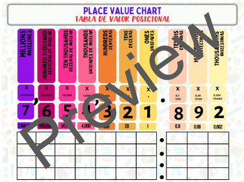 Preview of Place Value Chart Bilingual-Spanish