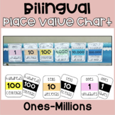 Bilingual Place Value Chart :Posters