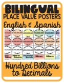 Bilingual Place Value Display - English and Spanish. Tabla