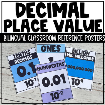 Preview of Bilingual Decimal Place Value Posters & Reference Pages - Math Classroom Decor