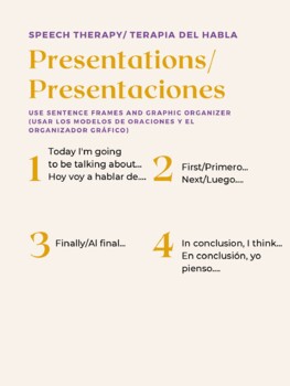 Preview of Bilingual Presentation Sentence Frames (English/Spanish)