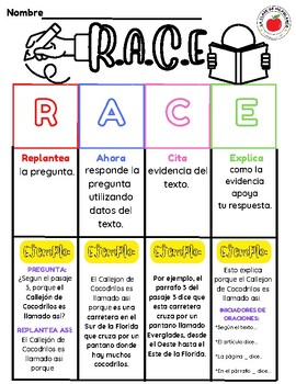RACE to Respond/RACE a responder Spanish & English