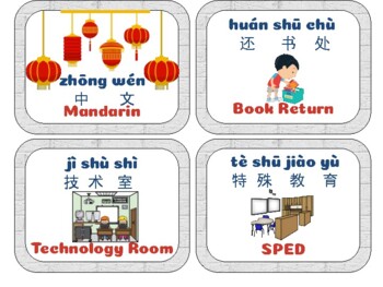 Preview of Bilingual School-Wide Room Labels Mandarin, Pinyin, English