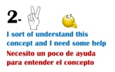 Bilingual Self-Evaluation Rubric and Hand Signal Posters