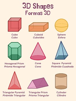 Bilingual Shapes Posters (2D and 3D) by Virgile's Educational Ventures