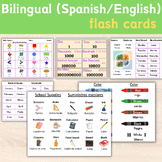 Bilingual Spanish/English Basic Vocabulary School Math