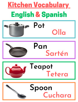 English Vocabulary for Kitchen with Urdu Meanings  English vocabulary,  English vocabulary words learning, English vocabulary words