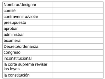 Preview of Bilingual Spanish/English government branches, duties of each practice and sort
