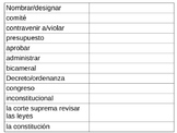 Bilingual Spanish/English government branches, duties of e