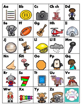Bilingual (Spanish and English) Alphabet Poster or Sound Map FREEBIE