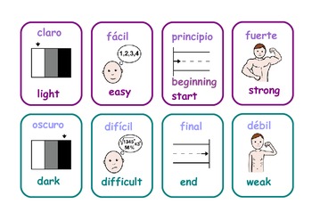 Bilingual Italian/English opposites flashcards .23 pairs .6 pages .