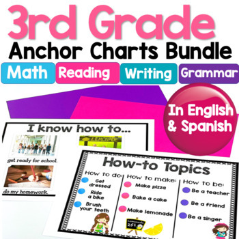 Preview of Third Grade Anchor Charts Carteles de tercer grado In English & Spanish
