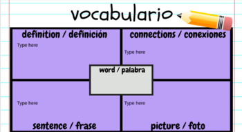 Preview of Bilingual Vocabulary Four Square Frayer Model