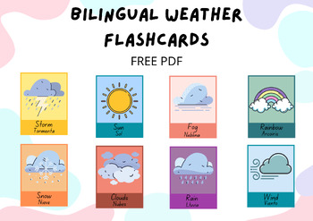 Preview of Bilingual Weather Flashcards (Spanish/English)