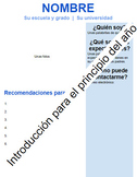 Bilingual introduction template - introducción plantilla