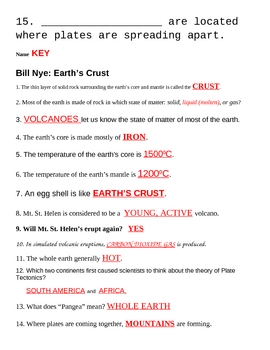 Bill Nye Earth s Crust Worksheet by jjms Teachers Pay Teachers