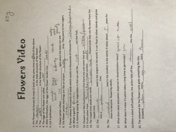 Bill nye flowers worksheet answers