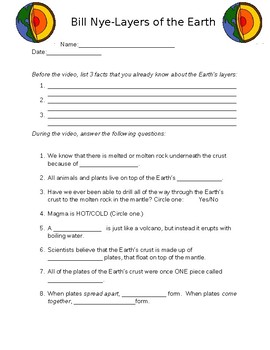 Preview of Bill Nye-Layers of the Earth video worksheet