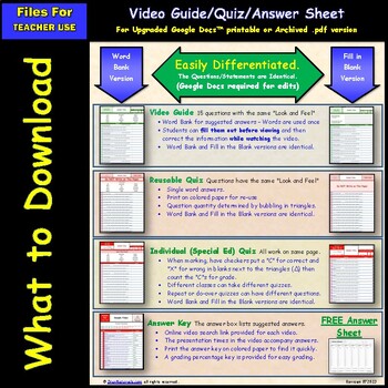 Video Guide and Quiz for Bill Nye Patterns PRINT Version by Star