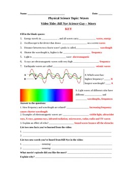 Bill Nye Science Guy Movie Waves Video Worksheet Key: Fun   Knowledge