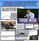 Bill Nye food web food chain ecology worksheet key interac