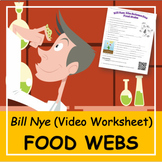 Bill Nye the Science Guy FOOD WEBS | Viewing Guide