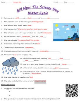 Bill Nye the Science Guy: WATER CYCLE (Video worksheet) I Distance Learning