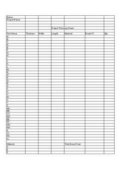 Bill of Materials Worksheet by InfinityConsulting | TPT