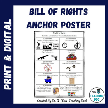 bill of rights picture examples