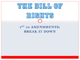Bill of Rights - Break it Down