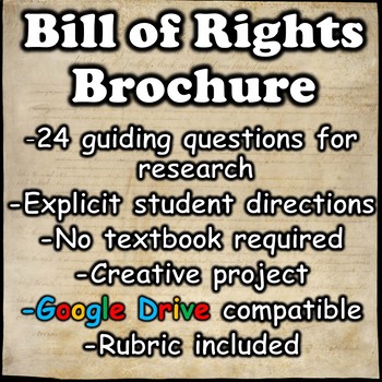 U.S. Constitution and Bill of Rights WebQuest & STAAR Review Project –  Innovations in Technology