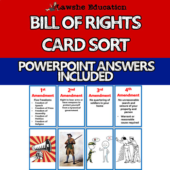 Preview of Bill of Rights Card Sort Task Cards Activity PowerPoint US History United States