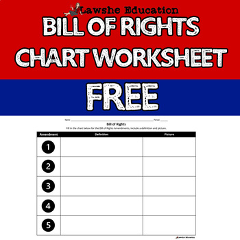 Preview of Bill of Rights Chart Worksheet US History United States FREE