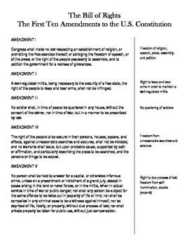 Preview of Bill of Rights: Constitutional or Unconstitutional Flash Cards and Cheat Sheet