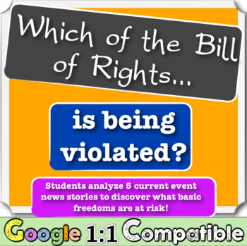 Preview of Bill of Rights & Current Events: Which of the Bill of Rights is being violated?