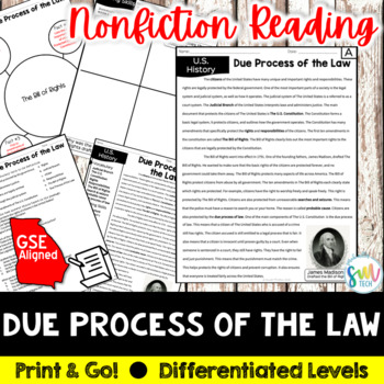 Preview of Bill of Rights & Due Process Reading & Writing Activity (SS5CG1, SS5CG1b)